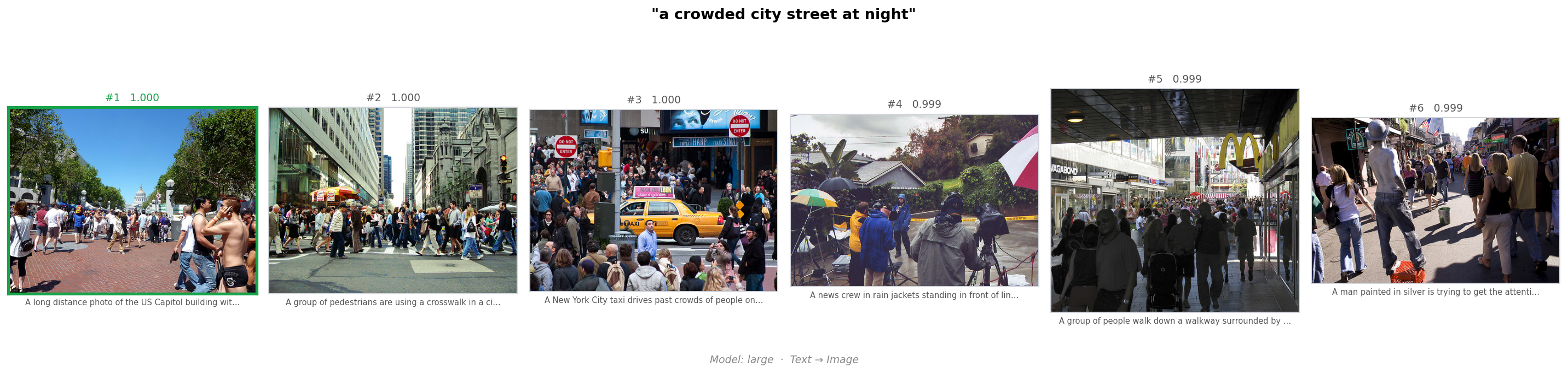 Query: a crowded city street at night