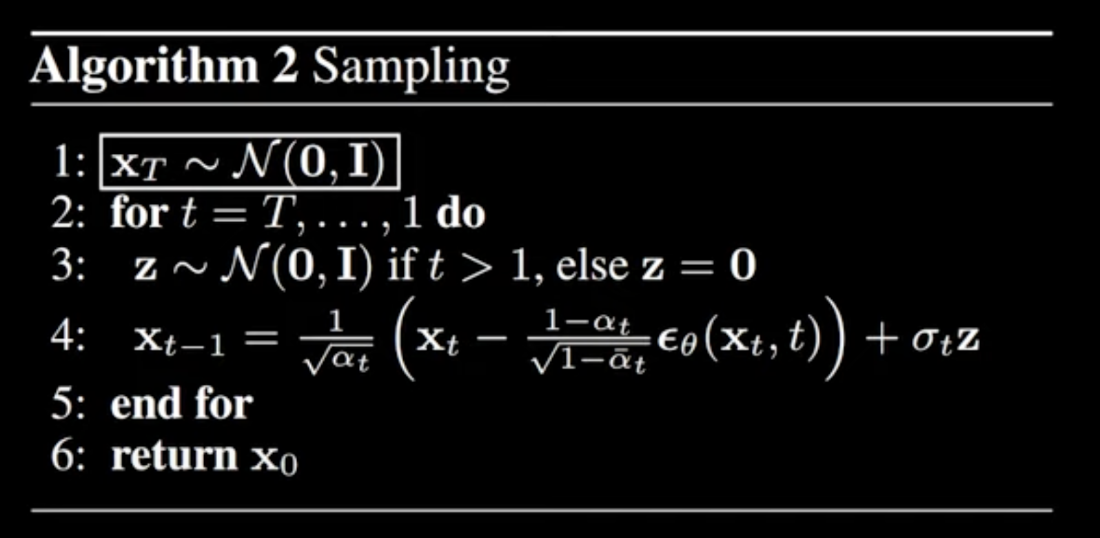 Sampling Algorithm